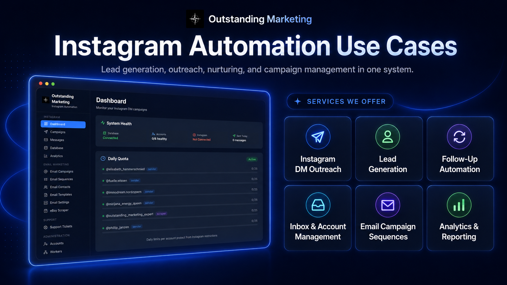 Instagram automation use cases — outreach, lead gen, follow-up, inbox, sequences, analytics