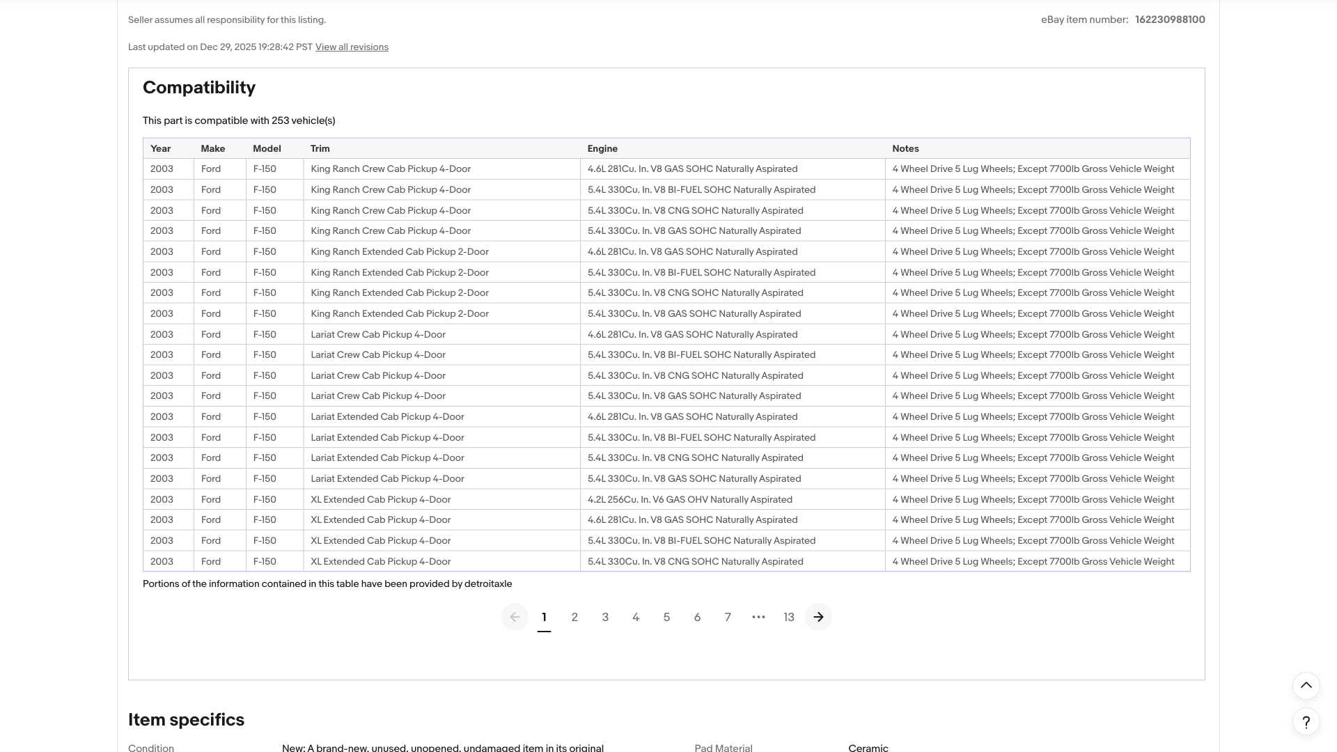 Live eBay auto-parts listing with auto-generated fitment data for 253 vehicles